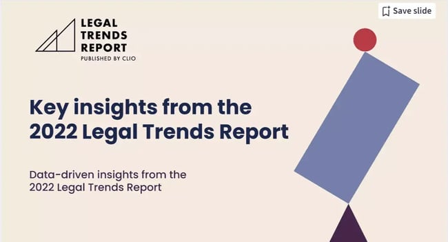 Cover slide of Clio’s Legal Trends Report presentation.