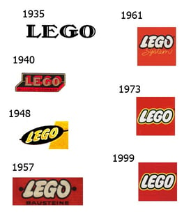 Building a Creative Brand Strategy, Brick by Brick: The History of Lego ...