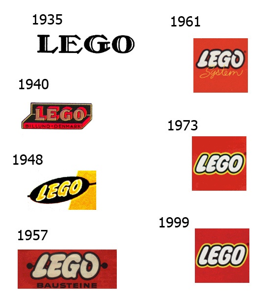 Building a Creative Brand Strategy, Brick by Brick: The History of Lego  Marketing