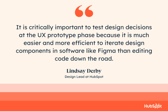 ux prototyping quote by lindsay derby reads: It is critically important to test design decisions at the UX prototype phase because it is much easier and more efficient to iterate design components in software like Figma than editing code down the road.