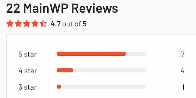 reviews for main WP 4.7 out of 5 stars