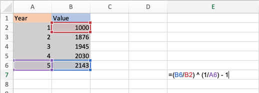 How To Calculate CAGR in Excel