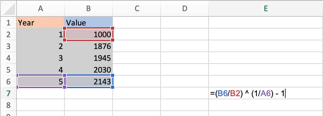 cagr formula in excel using cell numbers