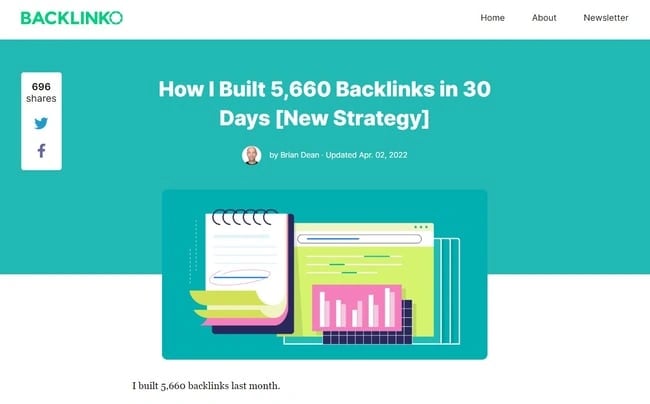 How Backlinko uses a blog post introduction to establish trust with readers