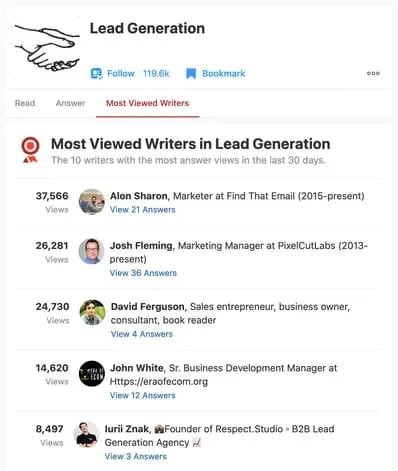 quora lead generation list