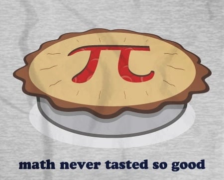 math behind marketing metrics depicted by illustration of baked pie with pi symbol