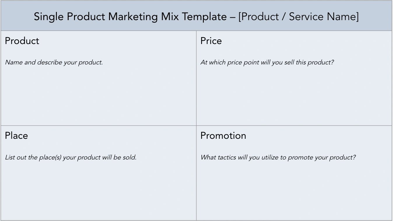 Single production. 'Product Mix' example. Retail Mix что такое. Tenant Mix что это.