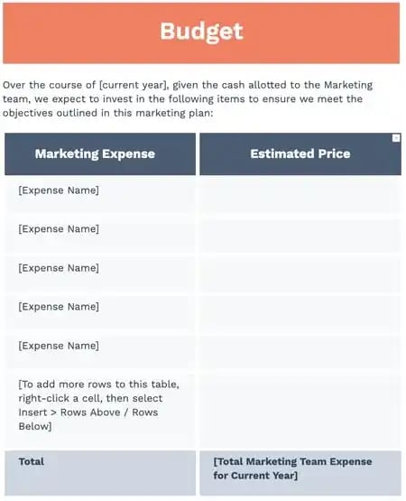 marketing plan Budget template