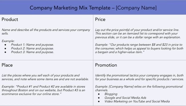 Marketing Strategy: Templates, Definitions, Importance, & Benefits