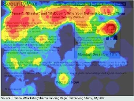 marketing-tips-from-heat-map-analysis-images_0