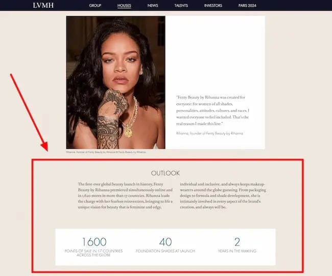 LVMH’s media kit includes extra sales statistics and data