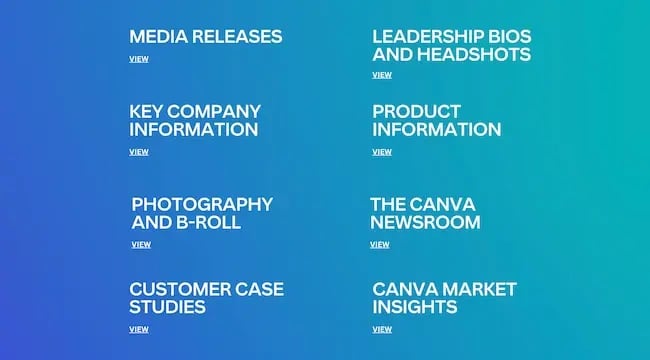 Canva’s media kit includes a well-organized table of contents.