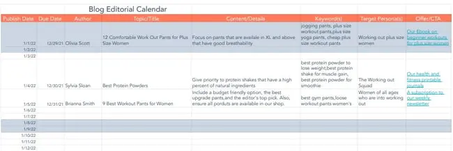 Media Planning: The Ultimate Guide