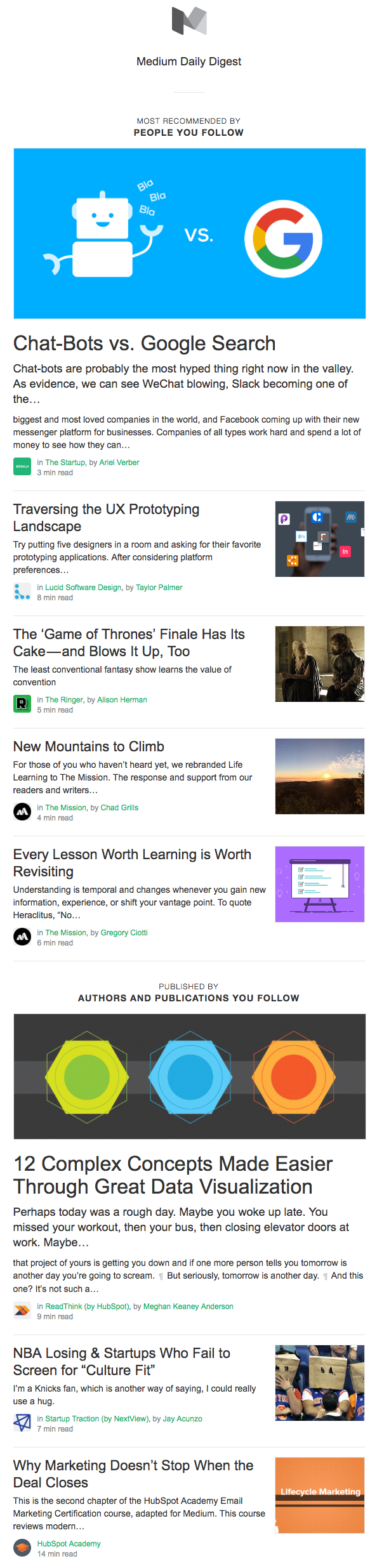 Email Newsletter Example: Medium