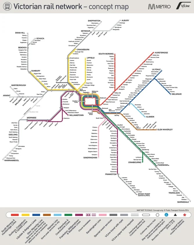 melbourne subway map