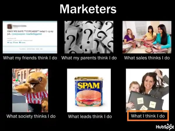 What People Think I Do meme with captions for marketers