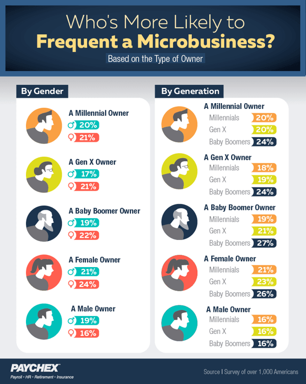 microbusiness_7-compressor.png