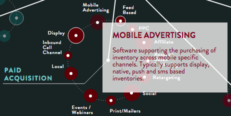 mobile-advertising-software.png