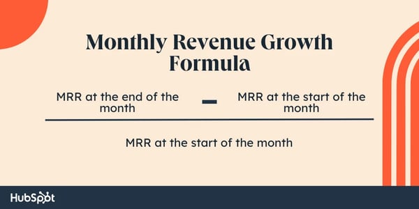Customer loyalty and retention — monthly revenue growth formula: MRR at the end of month minus MRR at the start of month divided by MRR at the start of month