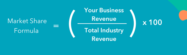 formula that you can use to find your business market share