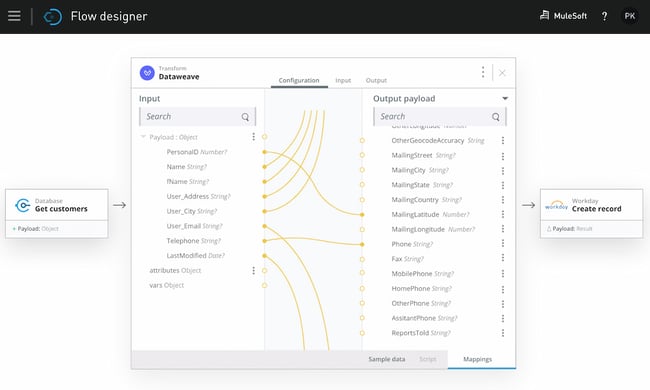 بستر یکپارچه سازی ابر: MuleSoft