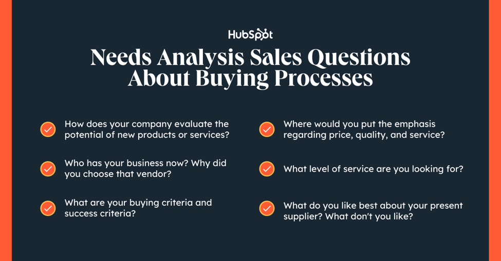 50-best-sales-questions-to-determine-your-customer-s-needs-affiliates