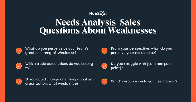 needs analysis questions: sales questions about weaknesses