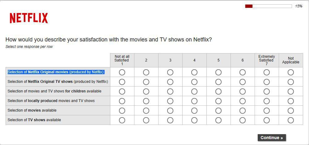 Image result for survey examples