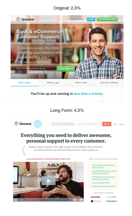Groove's old landing page compared to its new landing page.