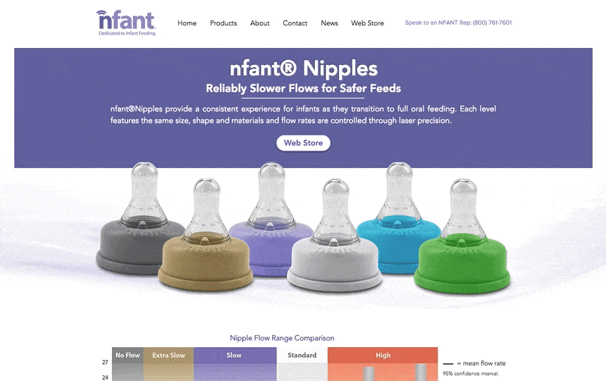 nfant-nipple-product-page