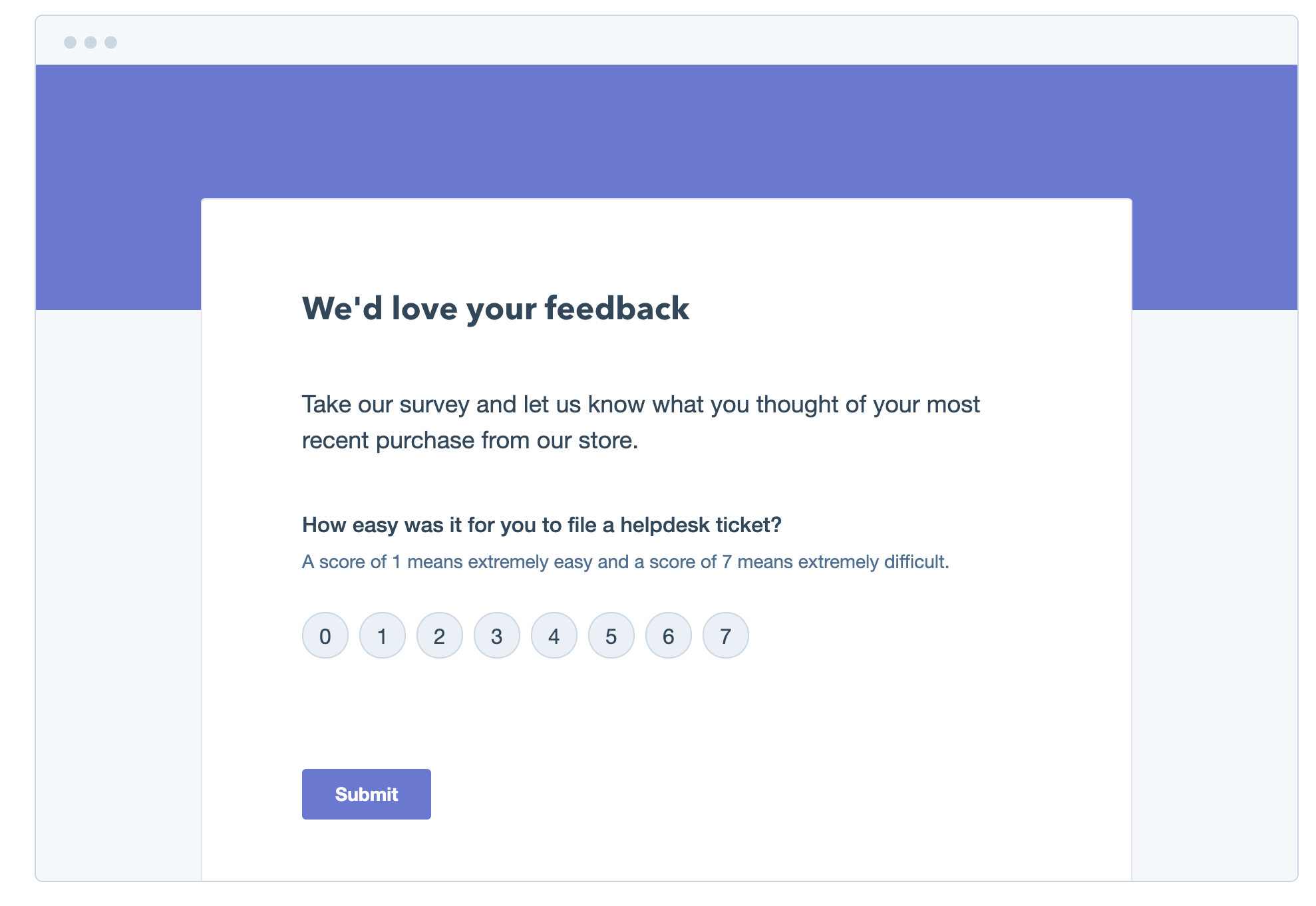 sample customer effort score survey with likert scale unit of measurement