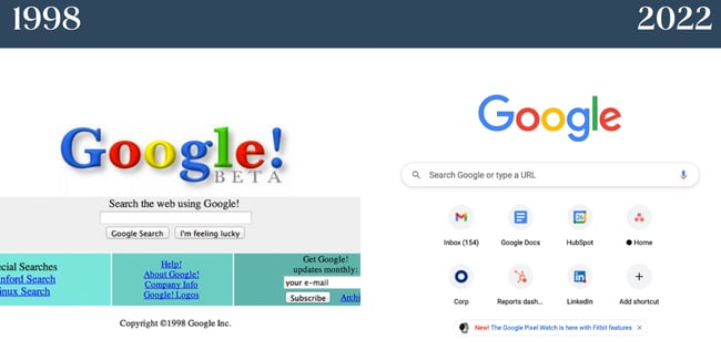  Image shows Google homepage from 1998 side by side with 2022 Google homepage. 