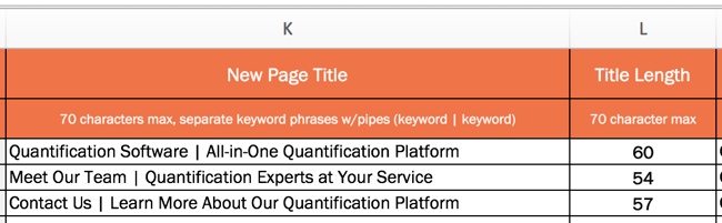  plan new page titles