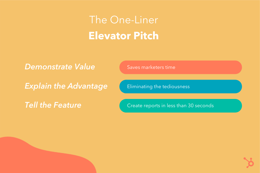 Elevator pitch презентация