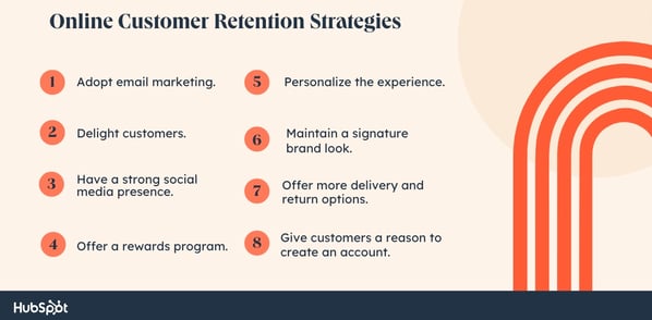 online customer retention strategies, adopt email marketing, delight customers, have a strong social media presence, offer a rewards program, personalize the experience, maintain a signature brand look, offer more delivery and return options, give customers a reason to create an account