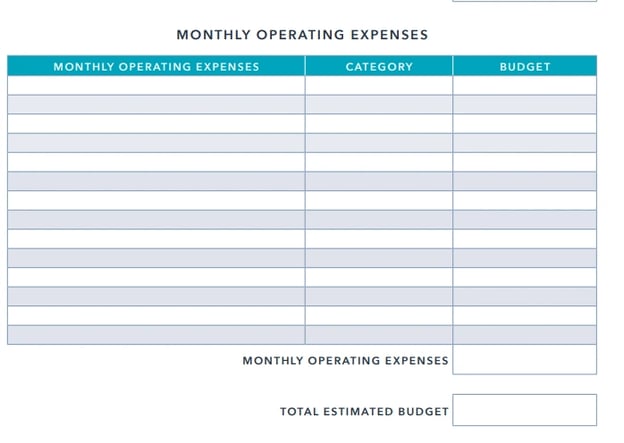 calculate your operating expenses