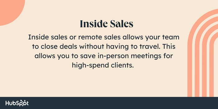 Sales tactics, inside Sales. Inside sales or remote sales allows your team to close deals without having to travel. This allows you to save in-person-meetings for high-spend clients.