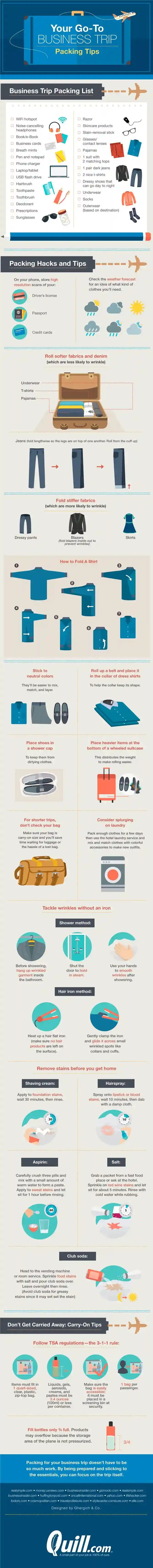 business-trip-packing-tips-infographic