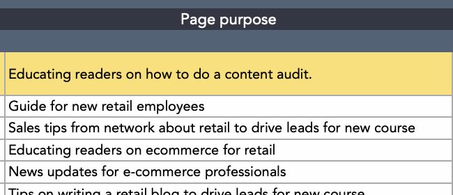 Content audit template example: Page Purpose