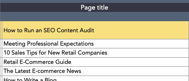 Content audit template example: Page Title