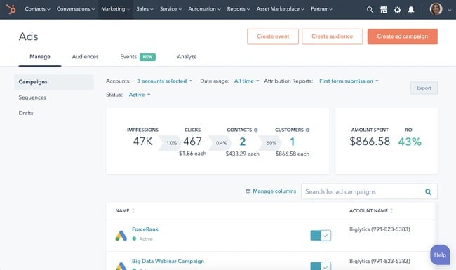 HubSpot's free ad tracking software