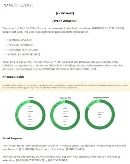 Proposed additional product line