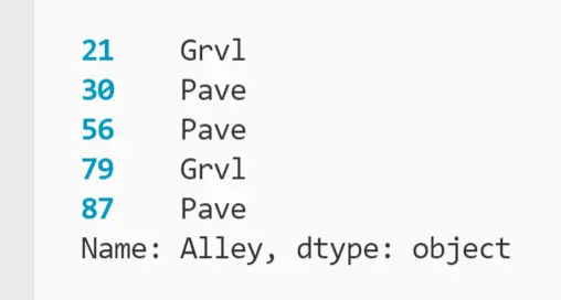 The Pandas .notnull Method: The Definitive Guide [+ Examples]