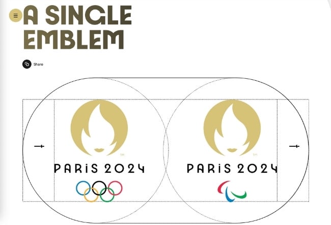 emblema de los Juegos Olímpicos de París 2024 tal como se presenta en su guía de estilo