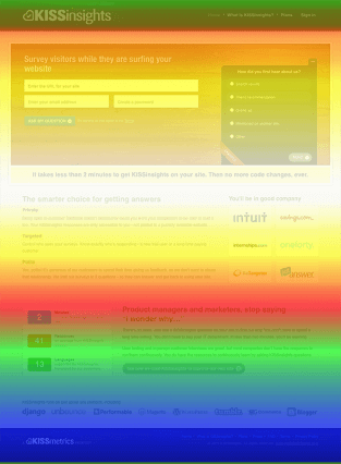 pasted%20image%200 20.png?width=350&name=pasted%20image%200 20 - Heat Maps: Everything Marketers Need to Know