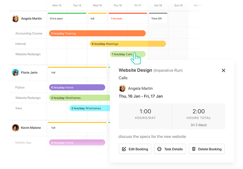 best personal project planning tools