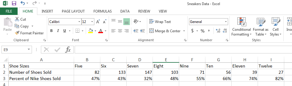 Excel Chart Full Screen