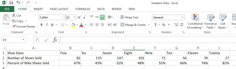 How to Add a Secondary Axis to an Excel Chart