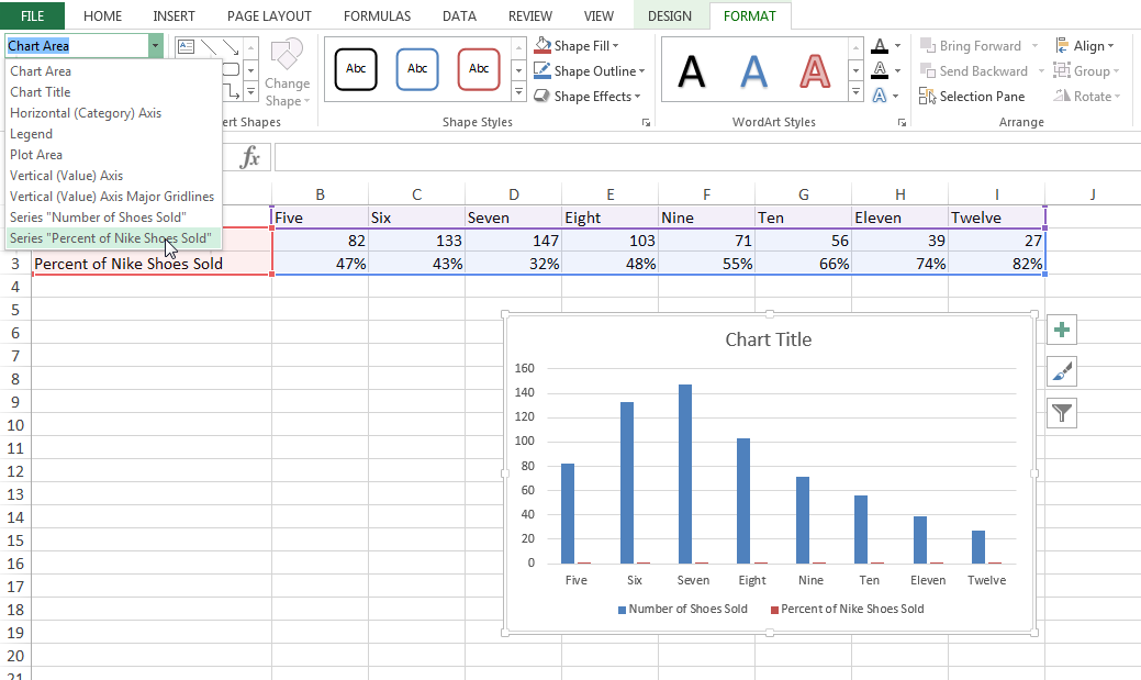 Add Second Axis To Excel Chart