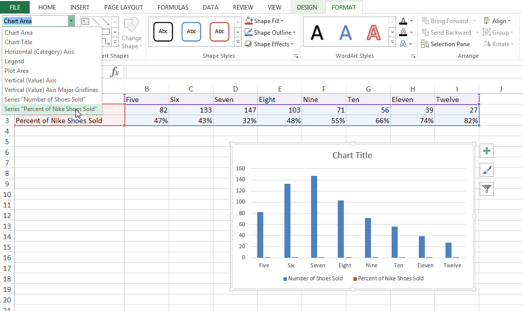 Add Primary Major Vertical Gridlines To The Clustered Bar Chart